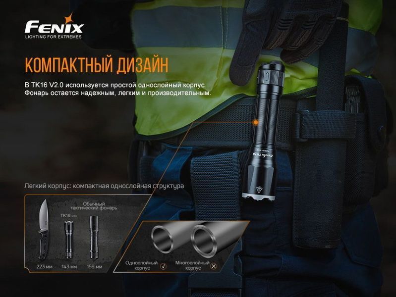 Фонарь ручной Fenix ​​TK16 V2.0, Зеленый 98829 фото