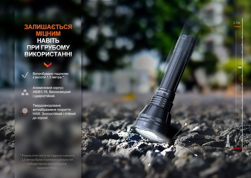 Фонарь ручной Fenix ​​HT32 96766 фото