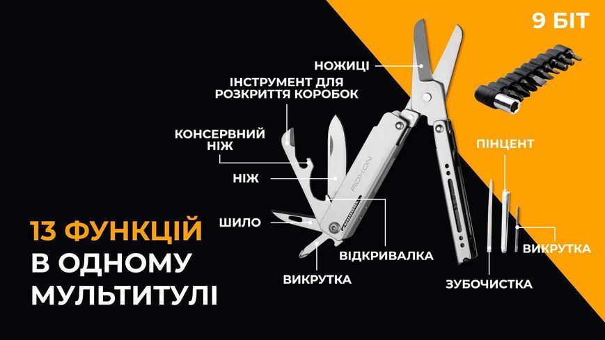 Міні мультитул Roxon M3 зі змінними бітами, Сірий 87427 фото