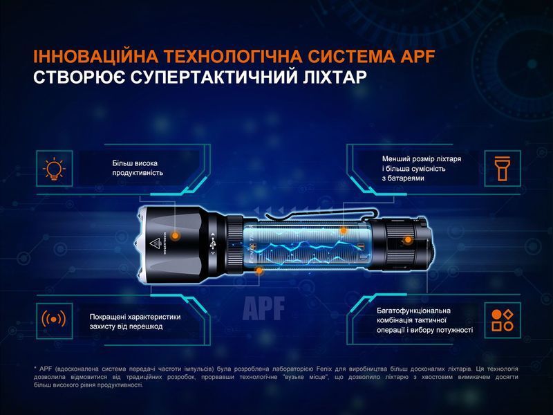 Ліхтар ручний Fenix TK22R 98500 фото