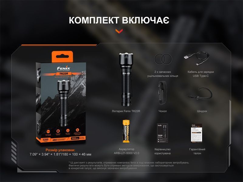 Ліхтар ручний Fenix TK22R 98500 фото