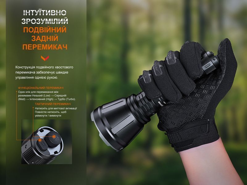 Далекобійний ліхтар Fenix HT18R 98497 фото