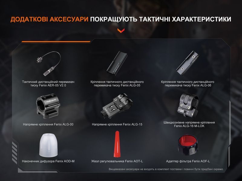 Ліхтар ручний Fenix TK22R 98500 фото