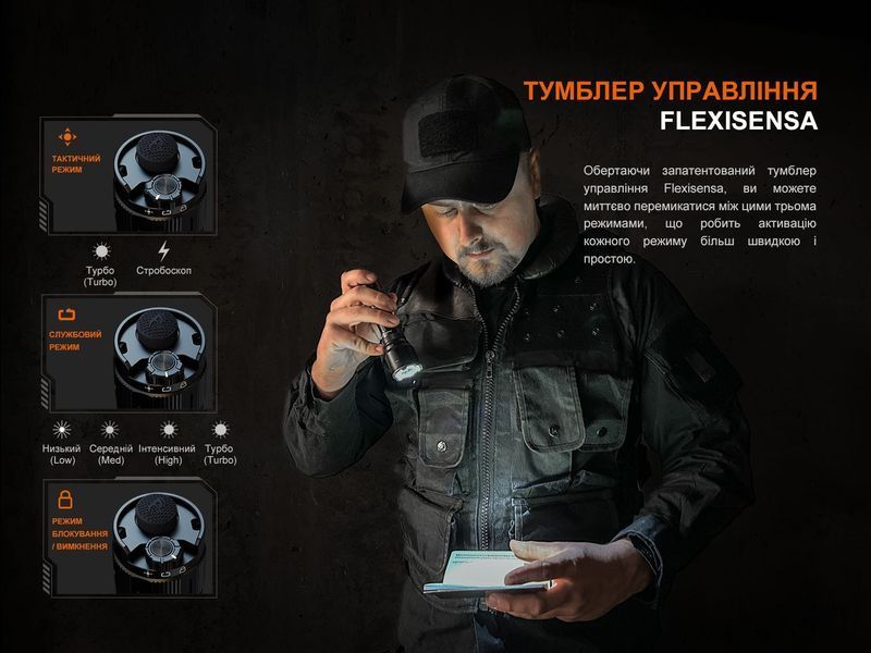 Ліхтар ручний Fenix TK22R 98500 фото