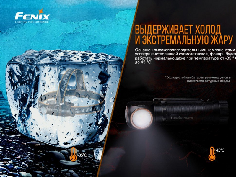 Фонарь налобный Fenix ​​HM61R + Складной нож Ruike S22 Коричневый 577980 фото