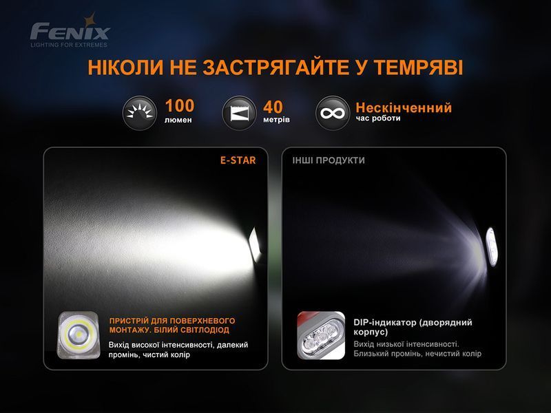 Ліхтар ручний з автономним живленням Fenix E-STAR 88895 фото