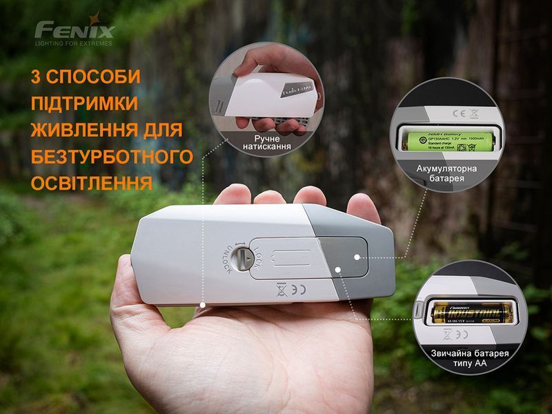 Ліхтар ручний з автономним живленням Fenix E-STAR 88895 фото