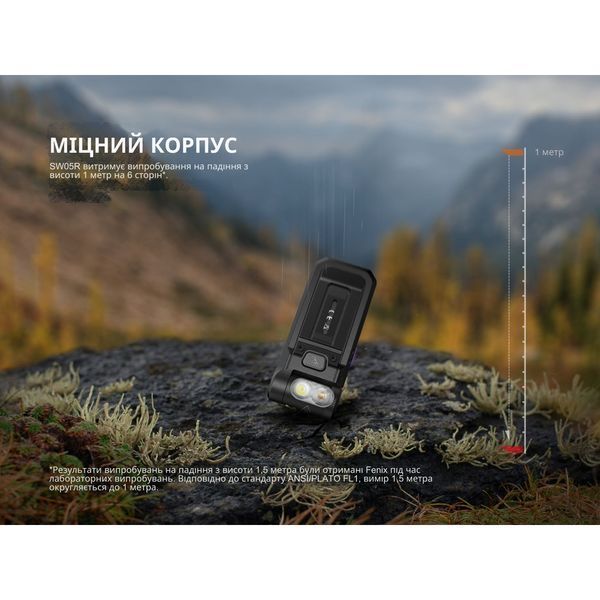 Фонарь Fenix ​​SW05R-UV LED Черный SW05R-UVL 999996824 фото