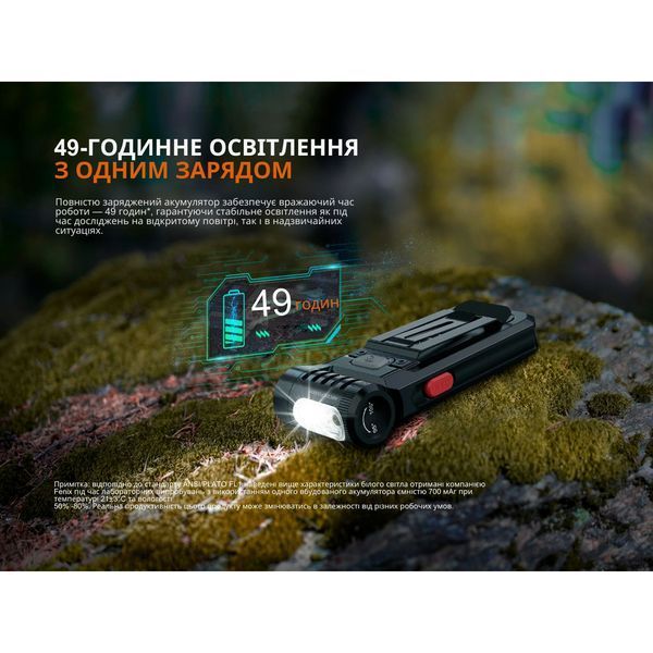 Фонарь Fenix ​​SW05R-UV LED Черный SW05R-UVL 999996824 фото