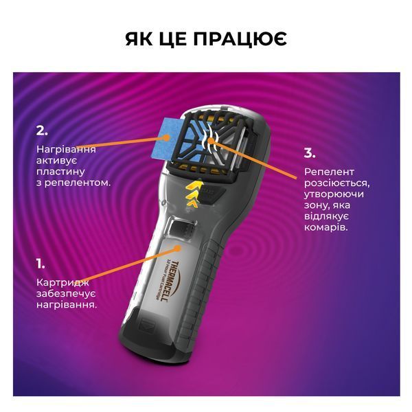 Устройство от комаров Thermacell MR-350 Portable Mosquito Repeller blue 12000590 фото