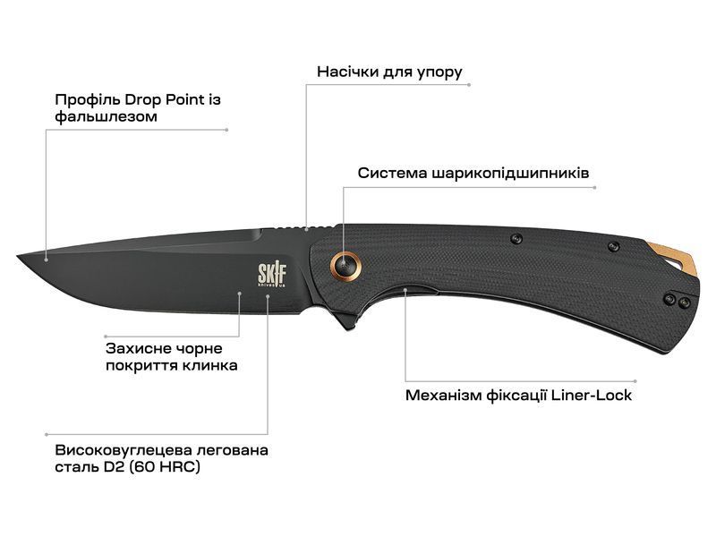 Нож Skif Frontier BB G-10 Black DL-001BSWB 17650363 фото