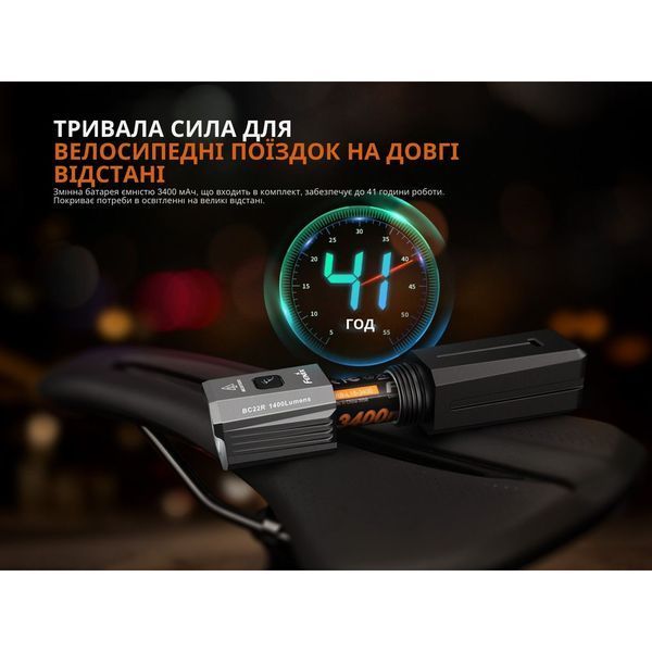 Велофара Fenix ​​BC22R BC22R 999996825 фото