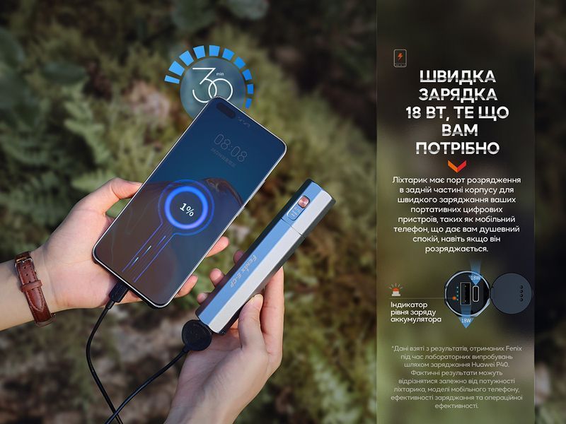 Фонарь ручной Fenix ​​E-CP Голубой 89096 фото