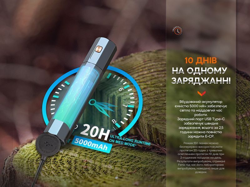 Фонарь ручной Fenix ​​E-CP Голубой 89096 фото