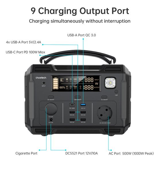 Зарядная станция Choetech BS004-EU-BK BS004-EU-BK 1605864 фото