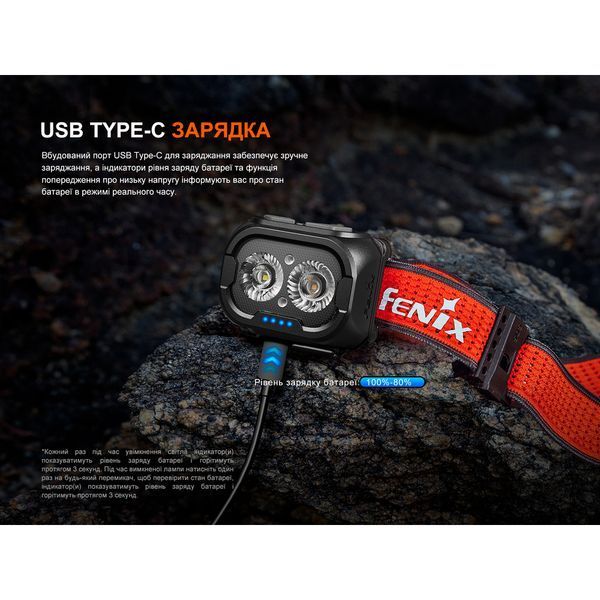 Фонарь налобный Fenix ​​HL18R-T V2.0 Черный HL18RT20BL 999996827 фото