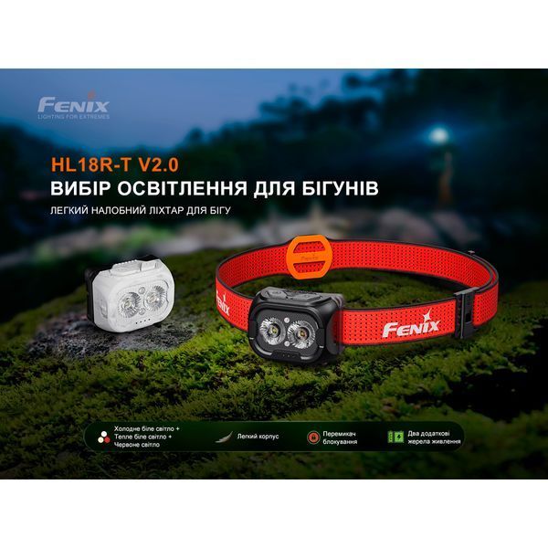Фонарь налобный Fenix ​​HL18R-T V2.0 Черный HL18RT20BL 999996827 фото