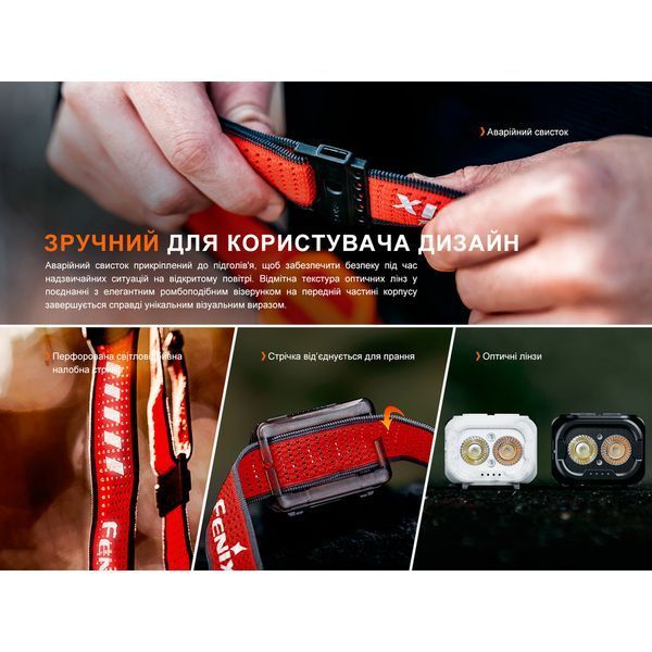 Фонарь налобный Fenix ​​HL18R-T V2.0 Черный HL18RT20BL 999996827 фото