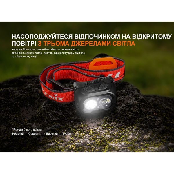 Фонарь налобный Fenix ​​HL18R-T V2.0 Черный HL18RT20BL 999996827 фото