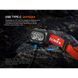 Фонарь налобный Fenix ​​HL18R-T V2.0 Черный HL18RT20BL 999996827 фото 14