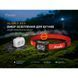 Фонарь налобный Fenix ​​HL18R-T V2.0 Черный HL18RT20BL 999996827 фото 6