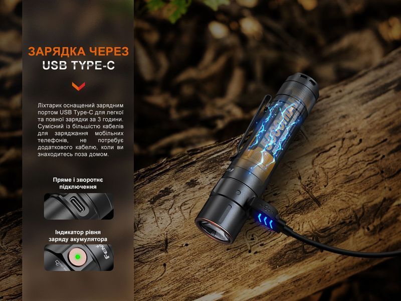 Ліхтар ручний Fenix E35R 93796 фото