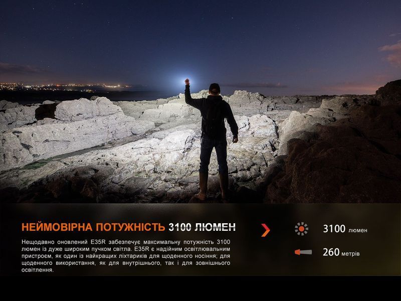Ліхтар ручний Fenix E35R 93796 фото