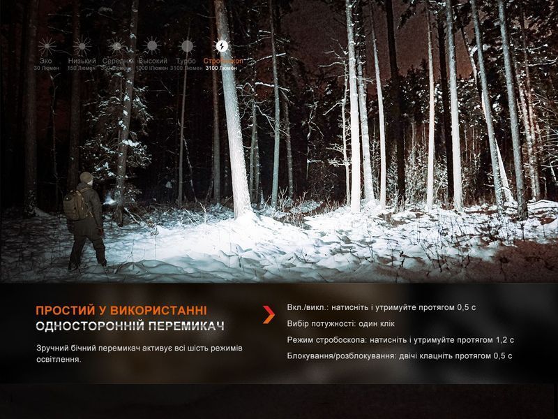 Ліхтар ручний Fenix E35R 93796 фото