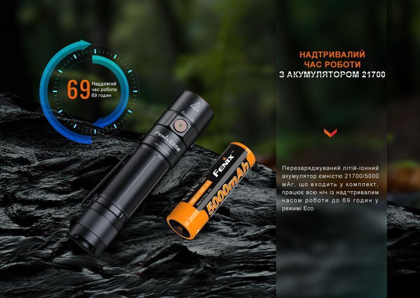 Ліхтар ручний Fenix E35R 93796 фото