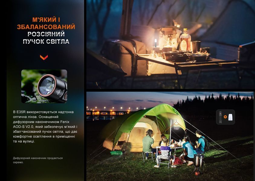 Ліхтар ручний Fenix E35R 93796 фото