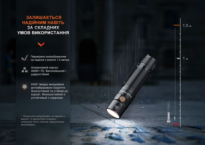 Ліхтар ручний Fenix E35R 93796 фото