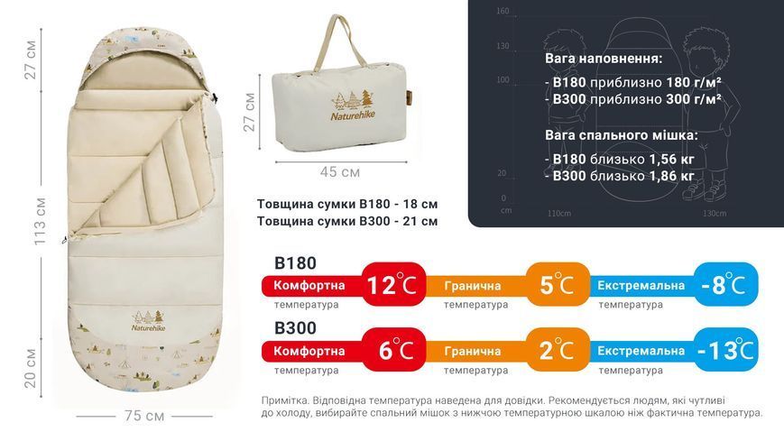 Спальник дитячий з капюшоном Naturehike B180 CNH22SD001, Бежевий 92042 фото