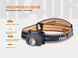 Ліхтар налобний Fenix HL40R Cree XP-LHIV2 LED Сірий 43016 фото 8