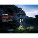 Фонарь налобный Fenix ​​HL18R-T V2.0 Белый HL18RT20W 999996828 фото 8