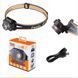 Ліхтар налобний Fenix HL40R Cree XP-LHIV2 LED Сірий 43016 фото 22