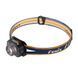 Ліхтар налобний Fenix HL40R Cree XP-LHIV2 LED Сірий 43016 фото 1