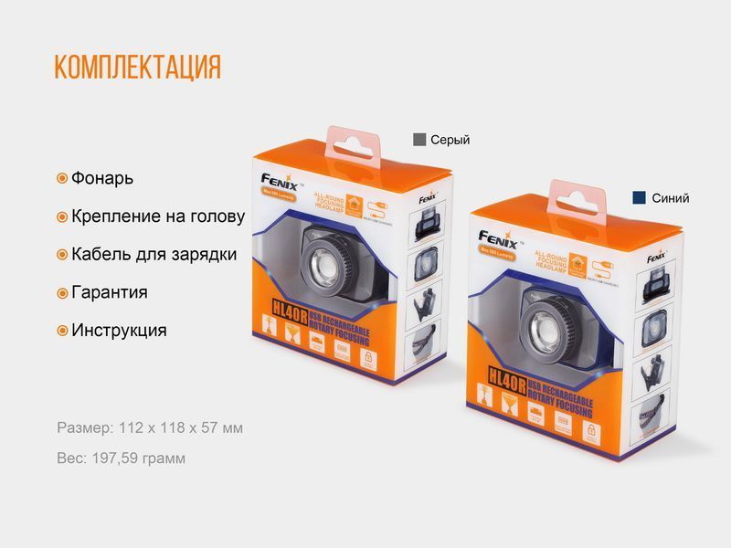 Ліхтар налобний Fenix HL40R Cree XP-LHIV2 LED Сірий 43016 фото