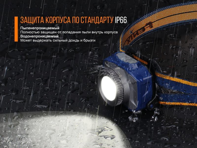 Ліхтар налобний Fenix HL40R Cree XP-LHIV2 LED Сірий 43016 фото