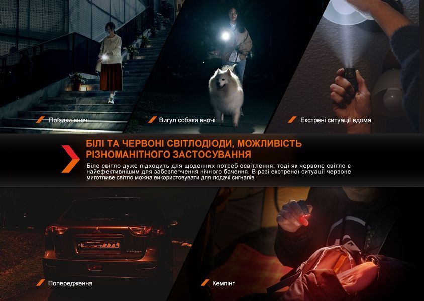 Фонарь наключительный Fenix ​​E03R V2.0, Серый 93798 фото