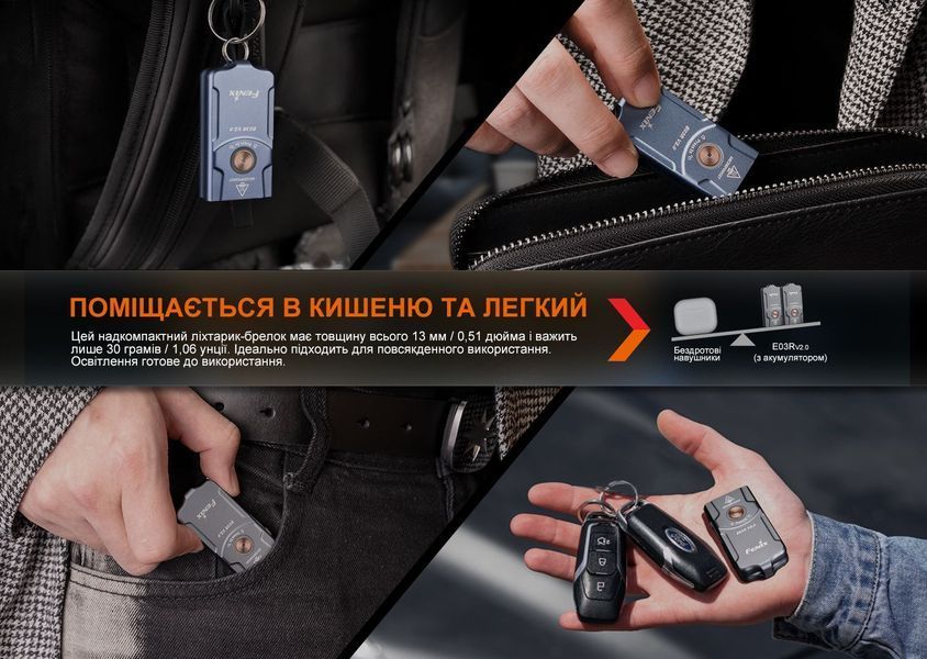 Фонарь наключительный Fenix ​​E03R V2.0, Серый 93798 фото