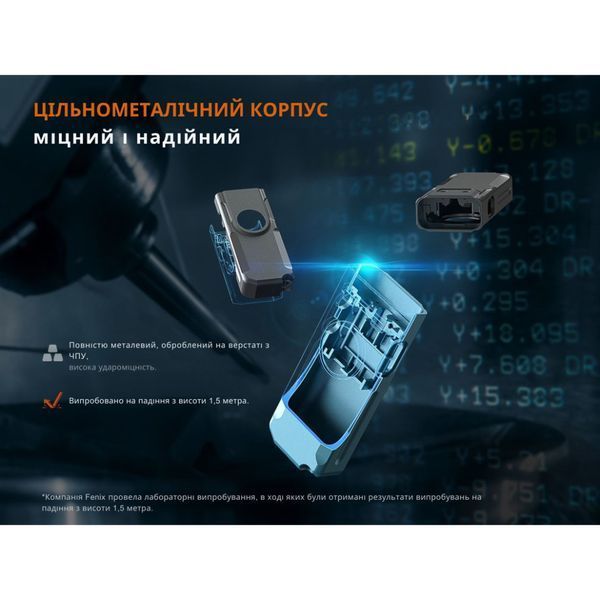 Фонарь Fenix ​​E06R бирюзовый E06R-TQ 100000094 фото