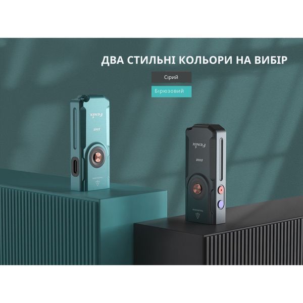 Фонарь Fenix ​​E06R бирюзовый E06R-TQ 100000094 фото