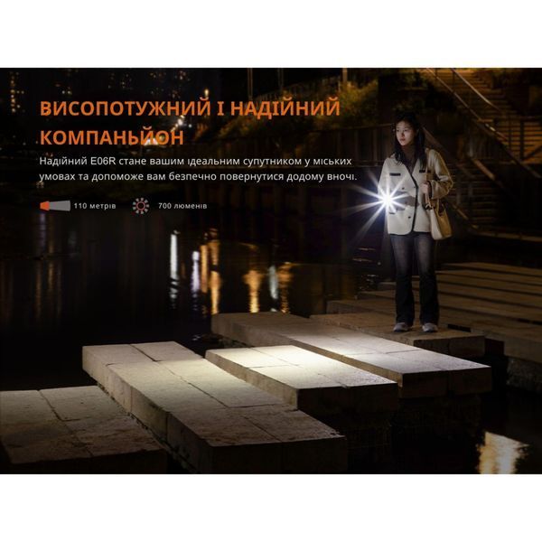 Фонарь Fenix ​​E06R бирюзовый E06R-TQ 100000094 фото