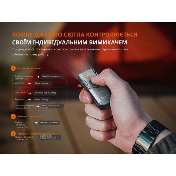 Фонарь Fenix ​​E06R бирюзовый E06R-TQ 100000094 фото