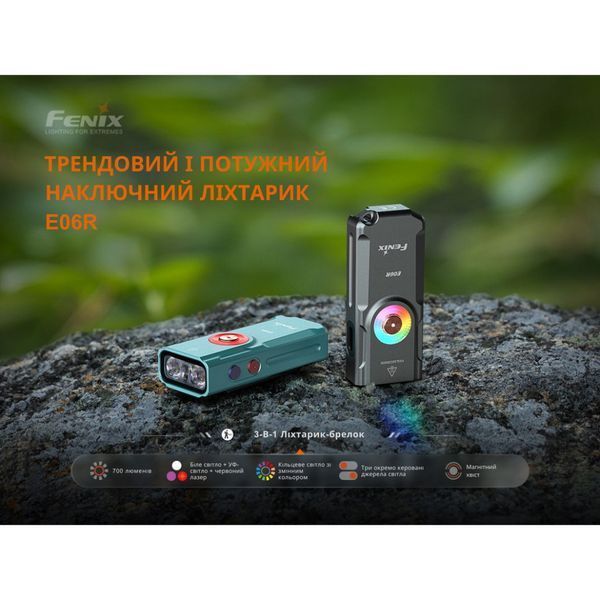 Фонарь Fenix ​​E06R бирюзовый E06R-TQ 100000094 фото