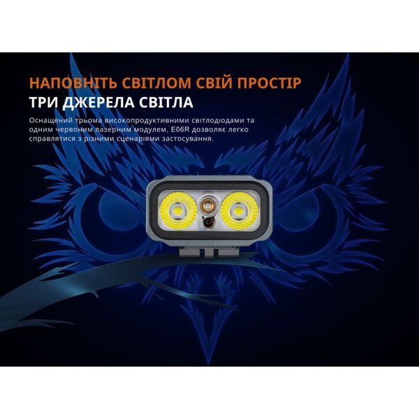 Фонарь Fenix ​​E06R бирюзовый E06R-TQ 100000094 фото