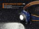 Ліхтар налобний Fenix HL40R Cree XP-LHIV2 LED синій 43017 фото 20