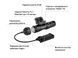 Ліхтар Olight Odin Mini Black з кріпленням M-LOK (1250 Lm) Odin mini 23703268 фото 8