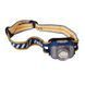 Ліхтар налобний Fenix HL40R Cree XP-LHIV2 LED Синій 43017 фото 5