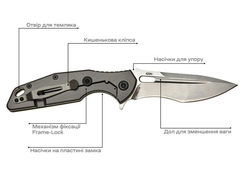 Нож Skif Defender II SW Olive 423SEG 17650282 фото